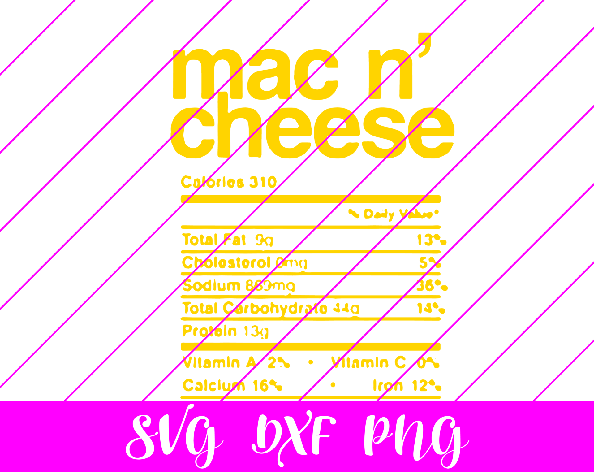 Thanksgiving Nutrition Facts Mac N Cheese SVG