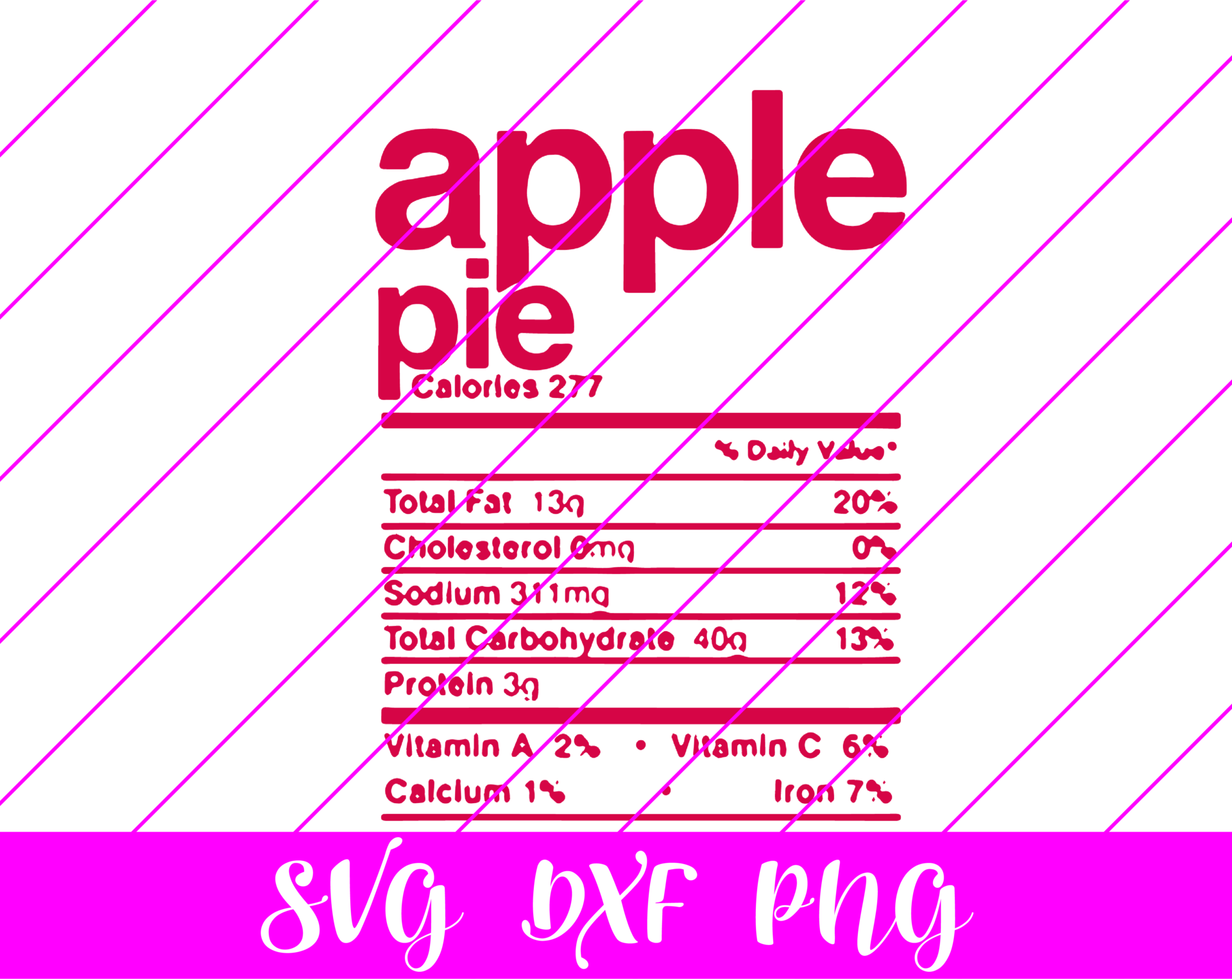 Thanksgiving Nutrition Facts Apple Pie SVG