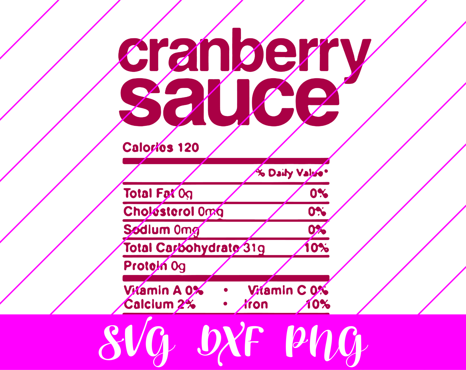 Thanksgiving Nutrition Facts Cranberry Sauce SVG