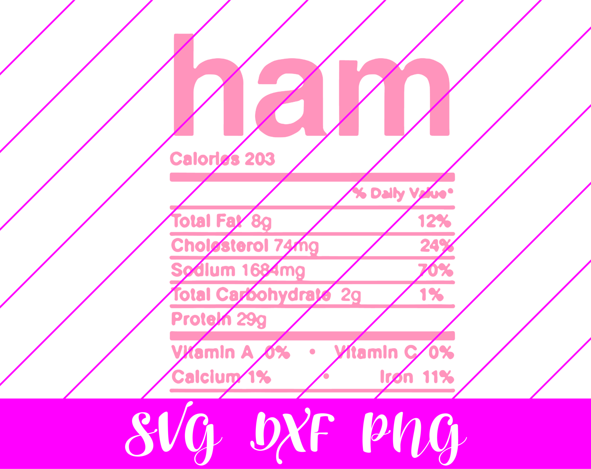 Thanksgiving Nutrition Facts Ham SVG