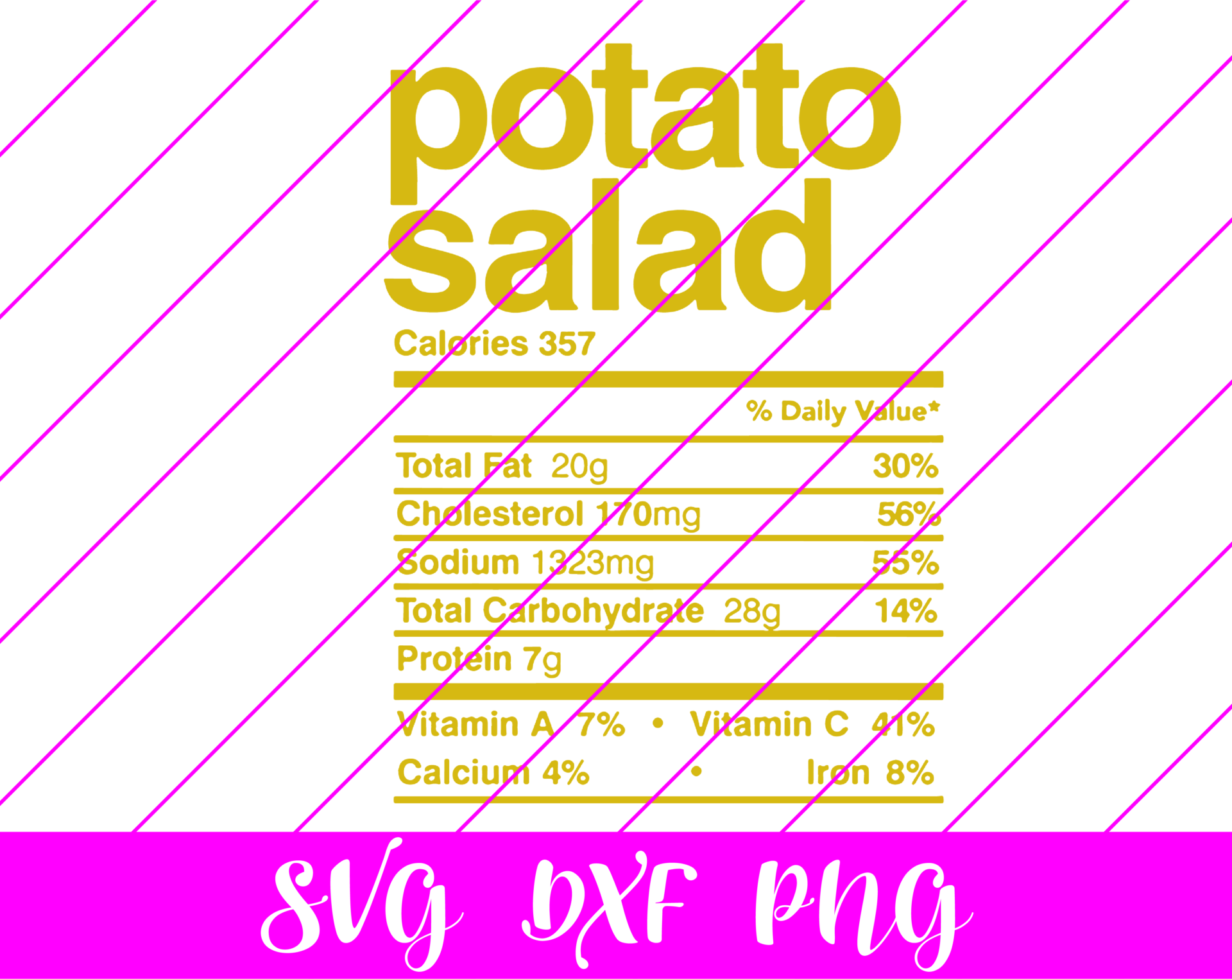 Thanksgiving Nutrition Facts Potato Salad SVG