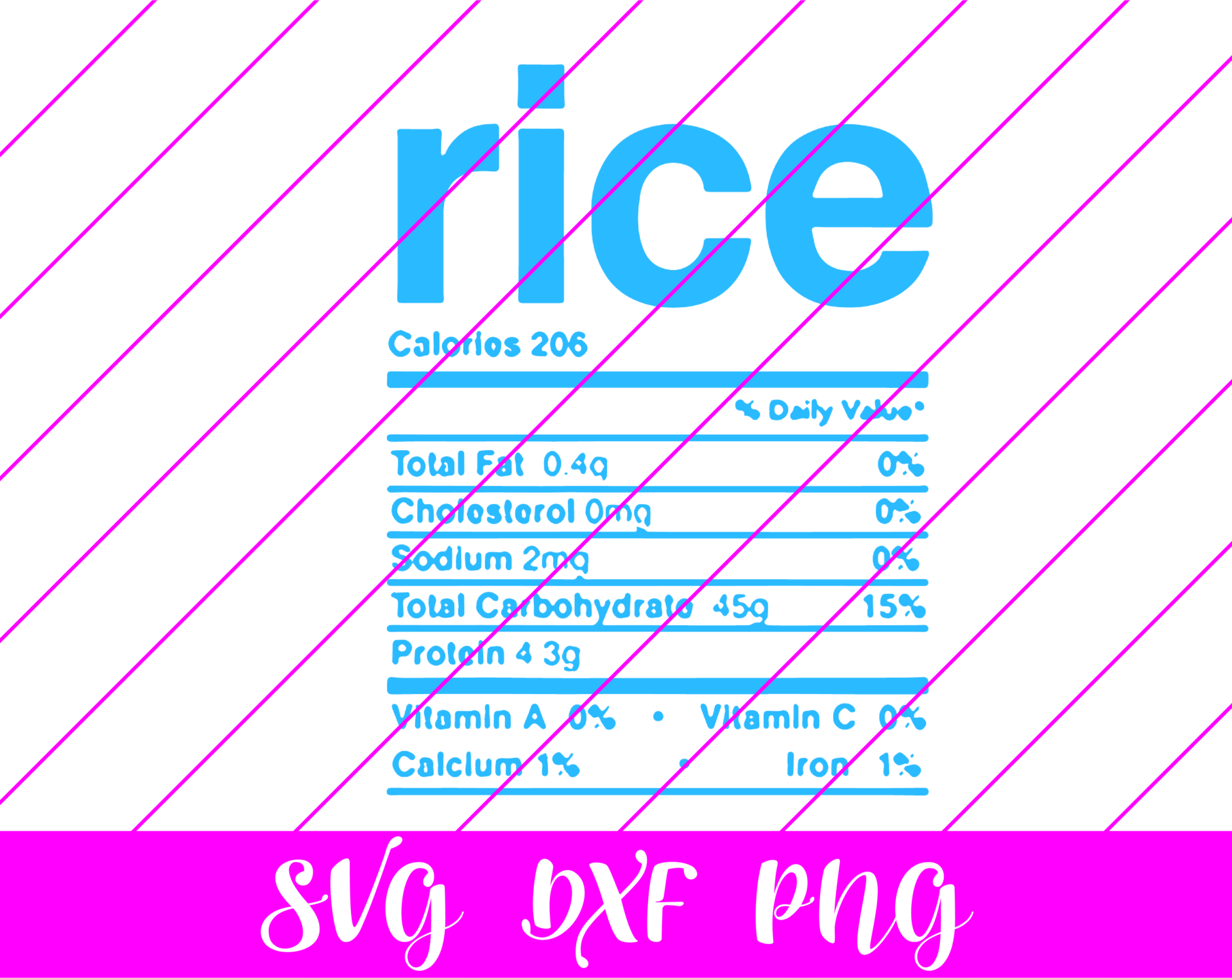 Thanksgiving Nutrition Facts Rice SVG