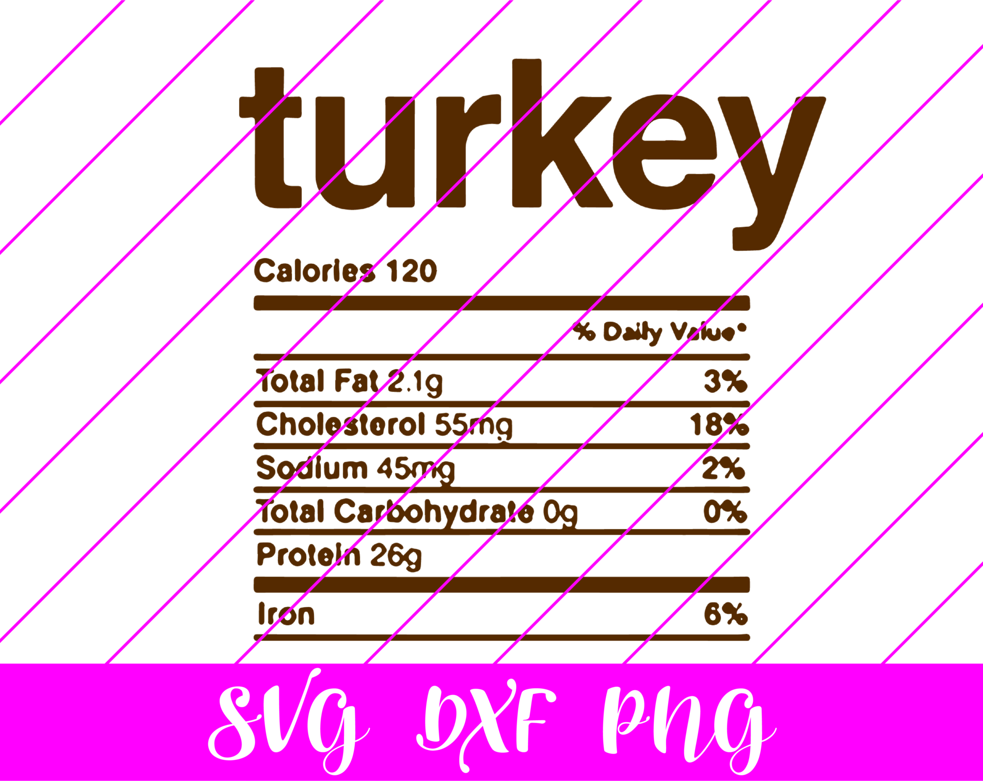 Thanksgiving Nutrition Facts Turkey SVG