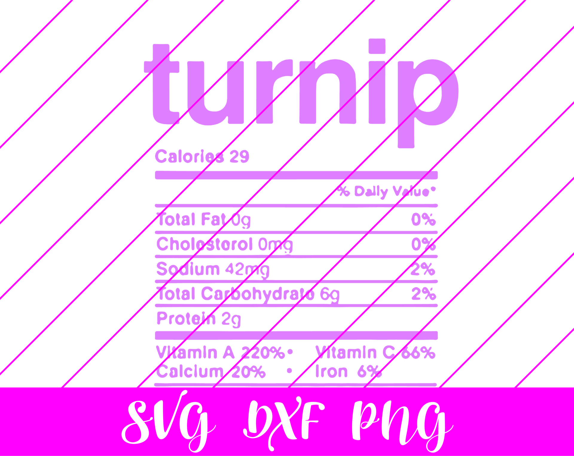 Thanksgiving Nutrition Facts Turnip SVG