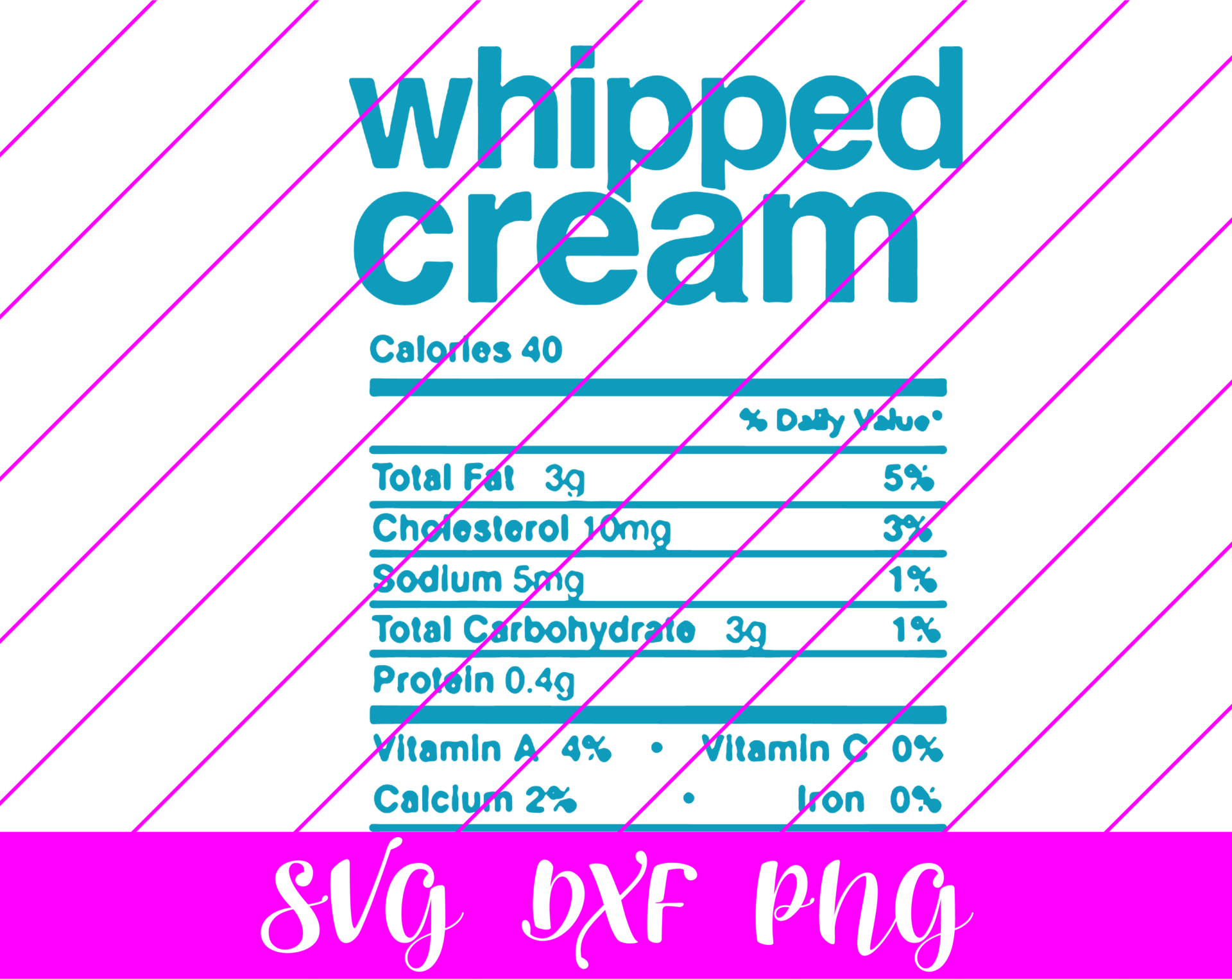 Thanksgiving Nutrition Facts Whipped Cream SVG