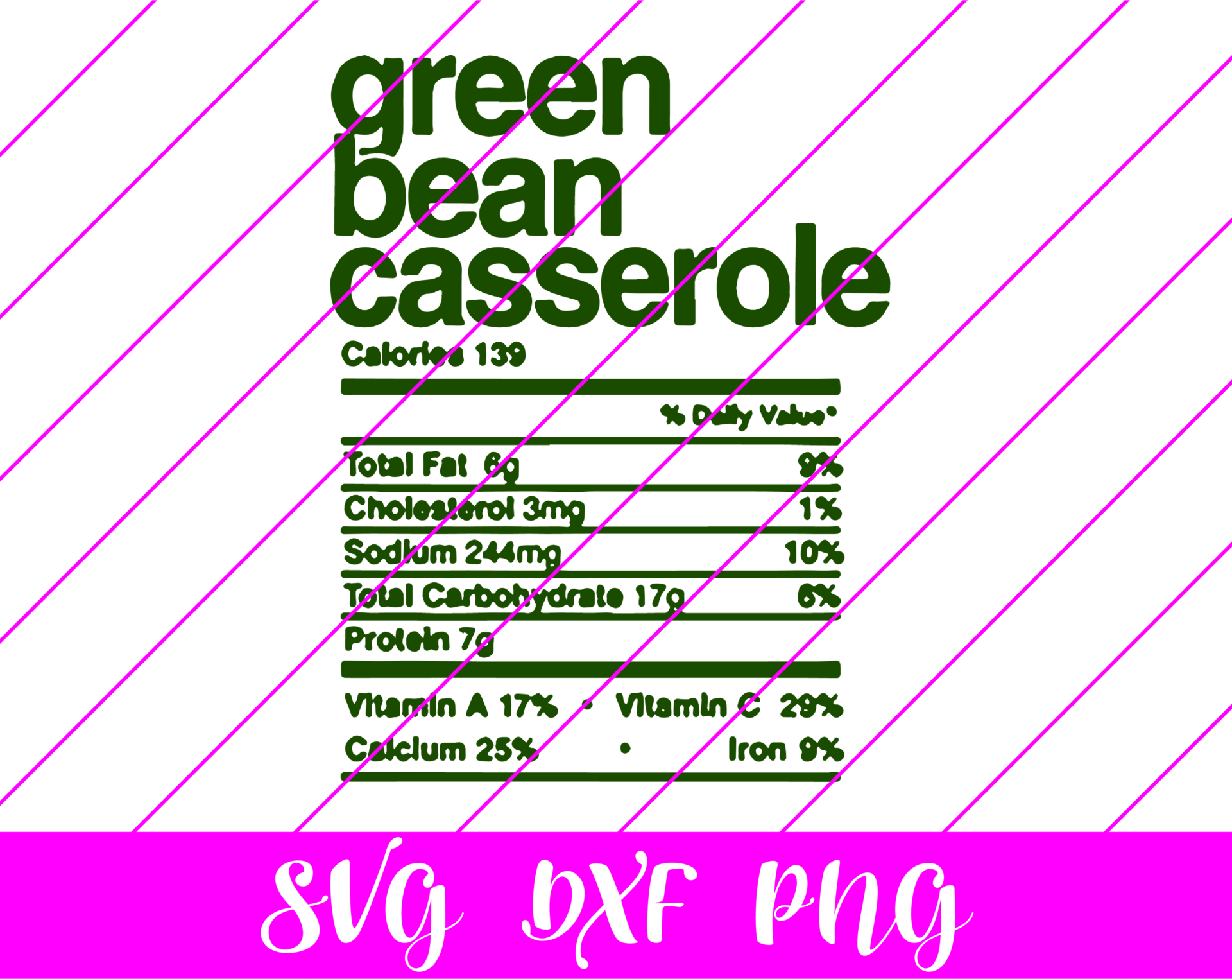 Thanksgiving Nutrition Facts Green Bean Casserole SVG