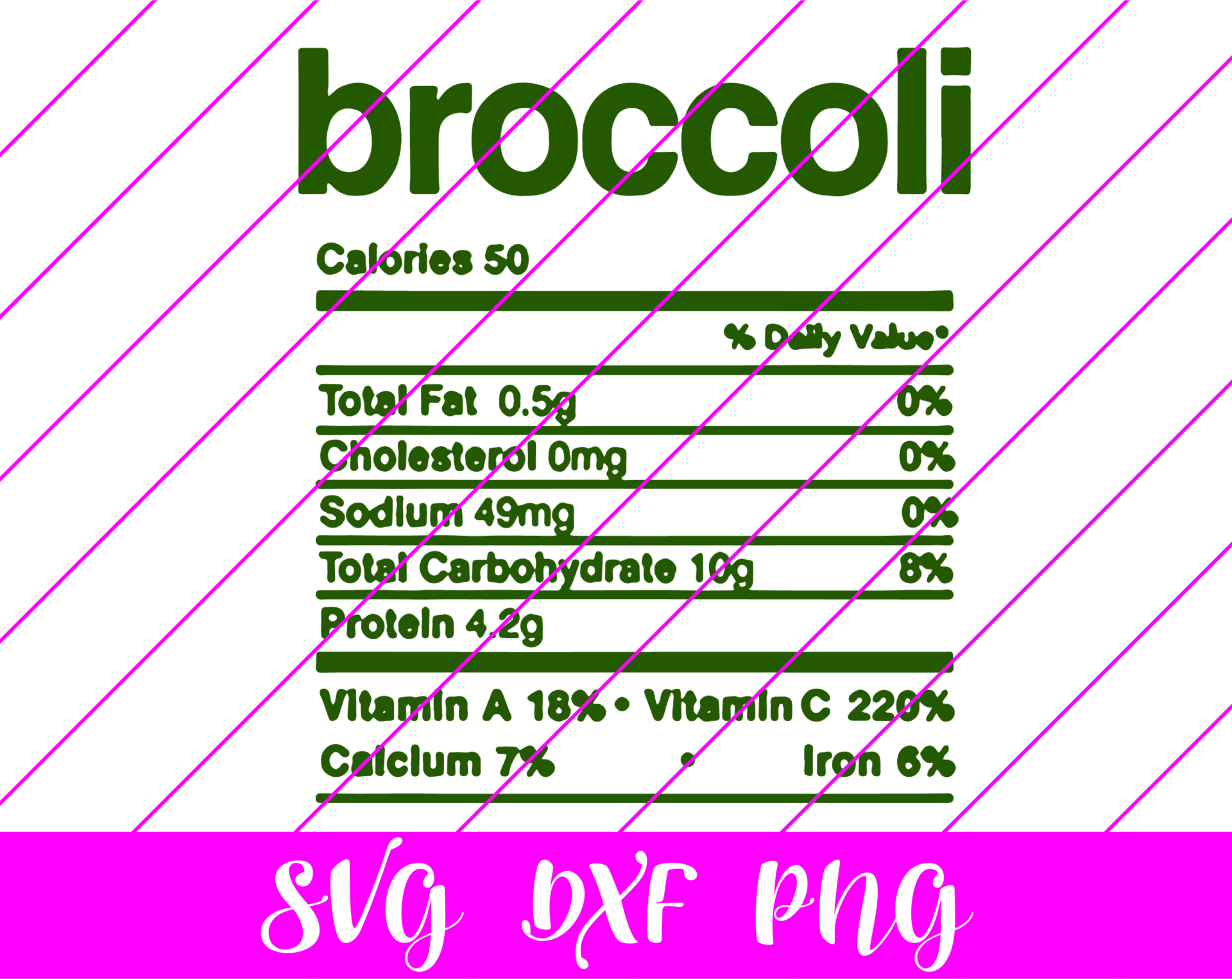 Thanksgiving Nutrition Facts Broccoli SVG